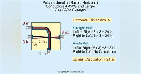 pec-4 junction box|nec junction box size calculator.